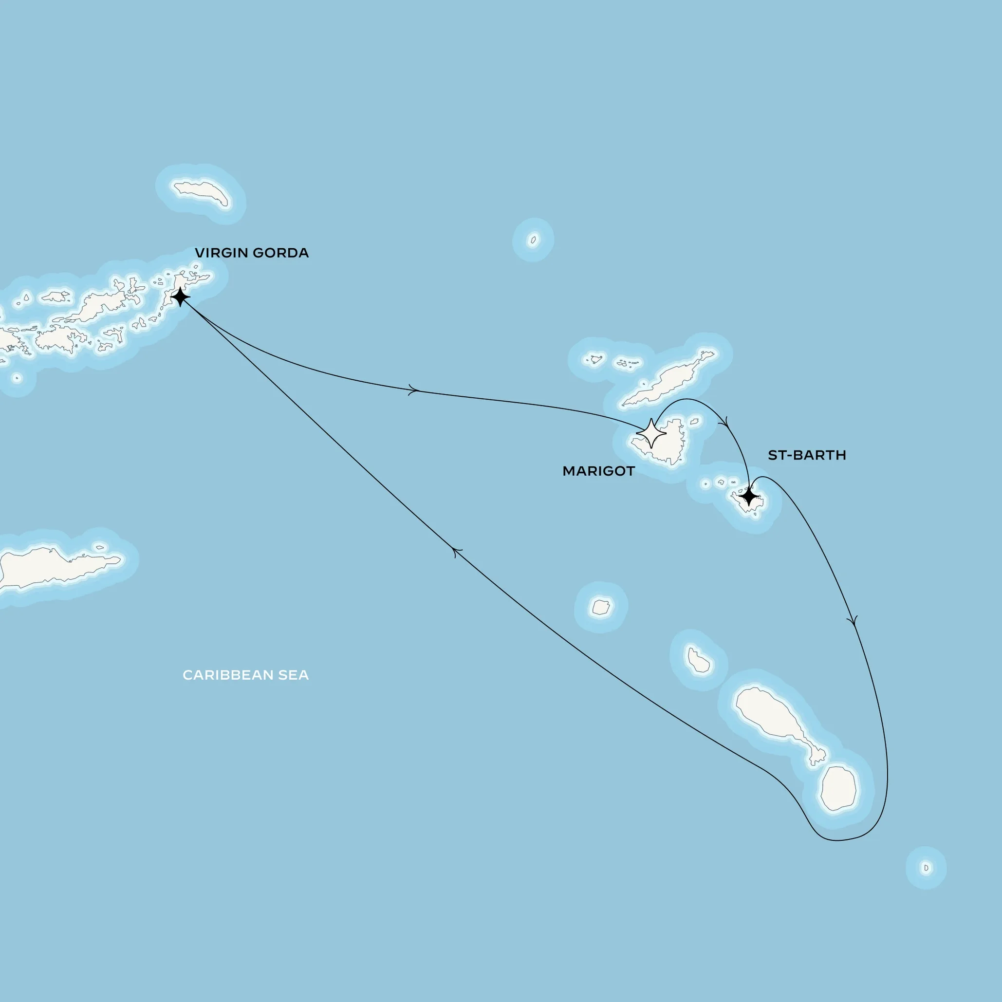Map of the voyage
